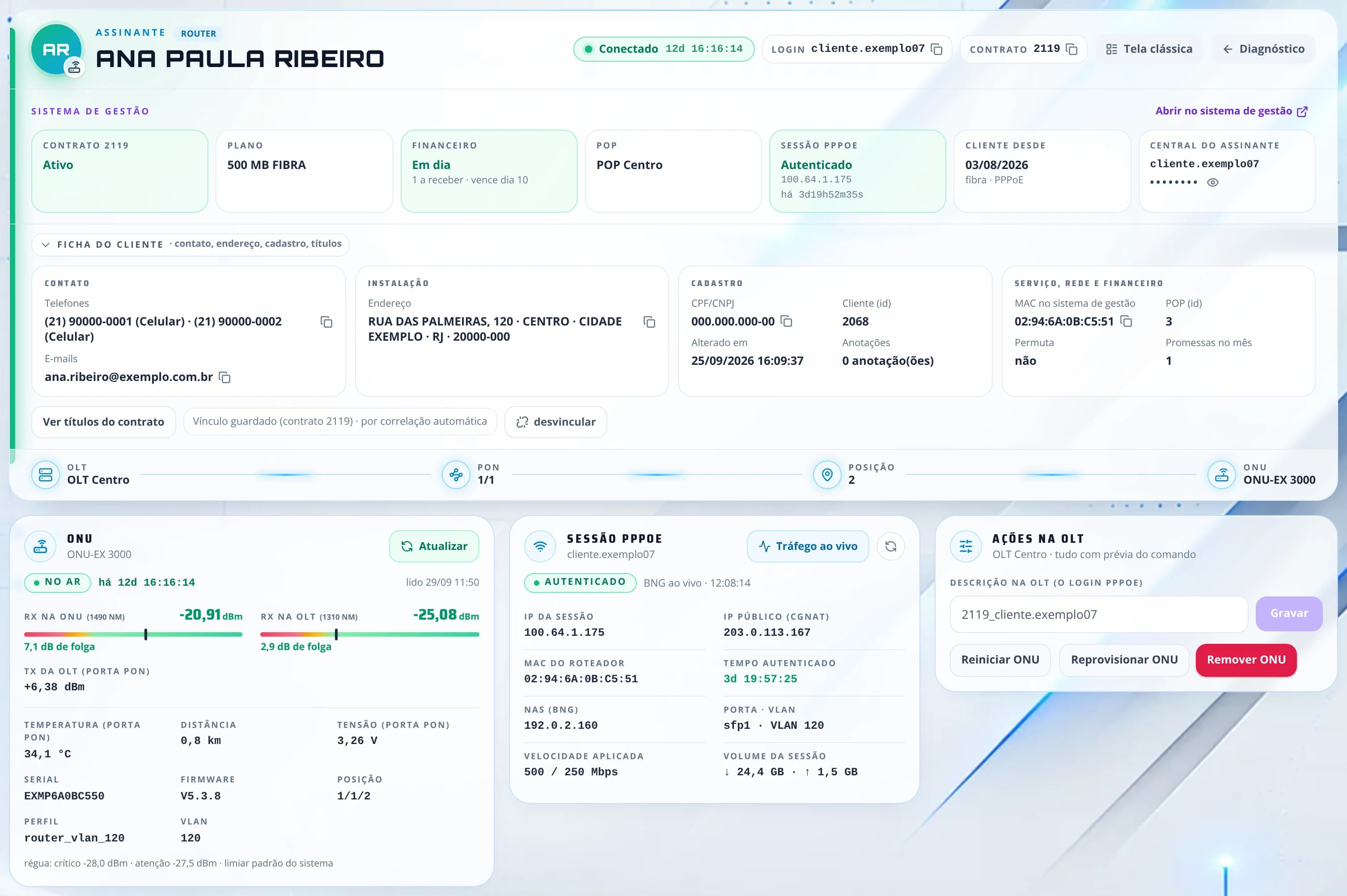 Ficha do assinante com contrato, plano, financeiro, sessão, contato, caminho até a ONU, sinal e ações na OLT