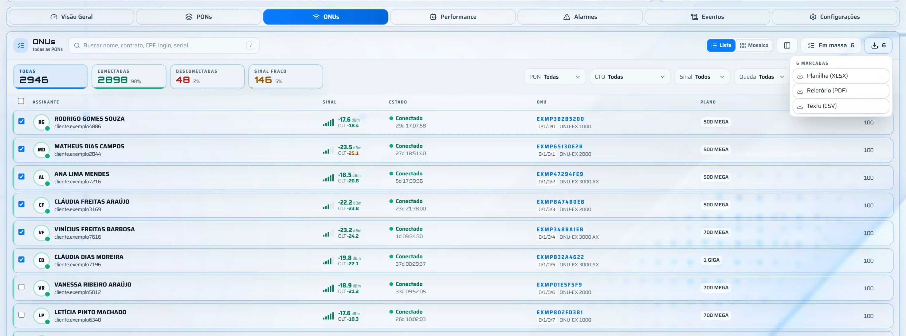 Diagnóstico OLT: 4. Ações em massa